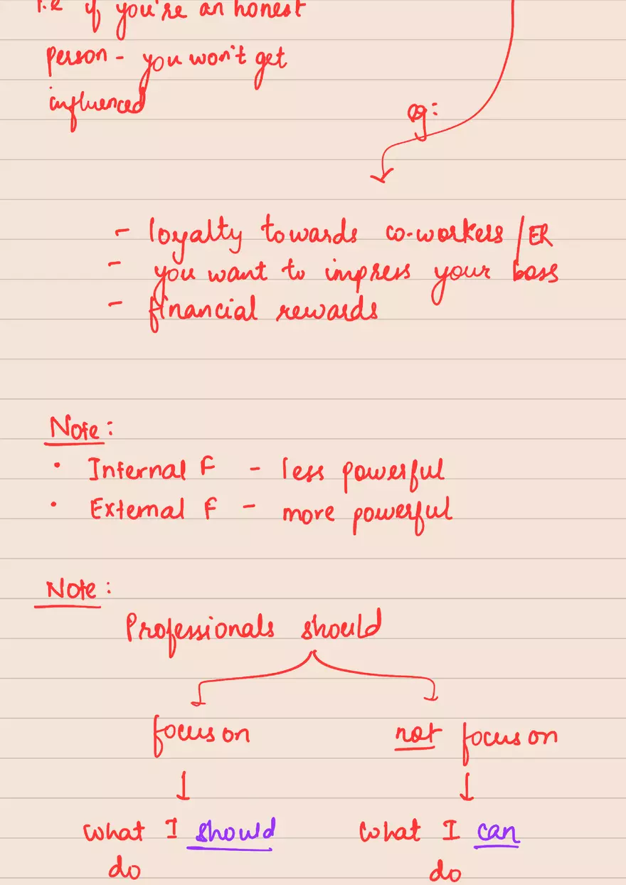 Introduction - Ethics - Page 21