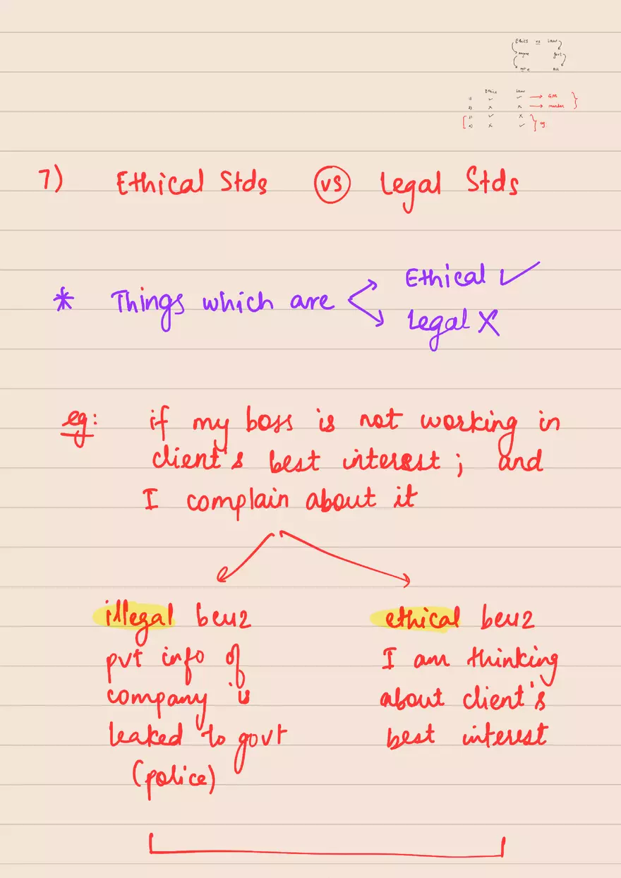 Introduction - Ethics - Page 22