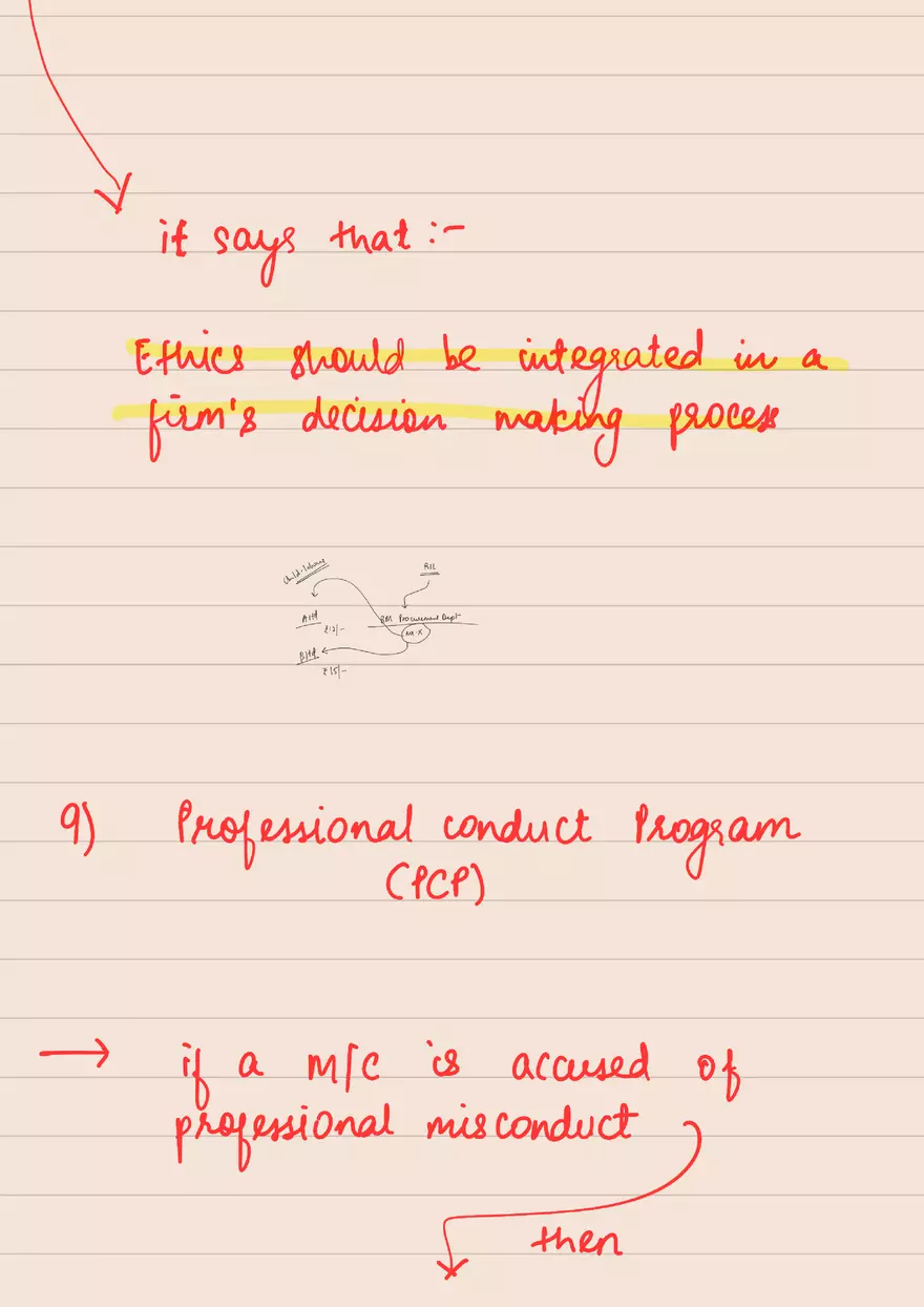 Introduction - Ethics - Page 5