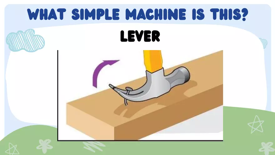 Week 3 Simple and Compound Machines - Page 25