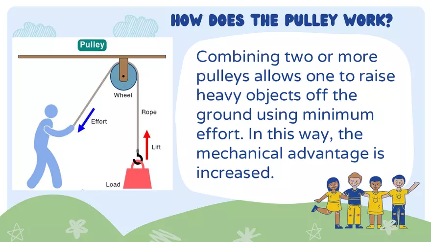 Week 3 Simple and Compound Machines - Page 46