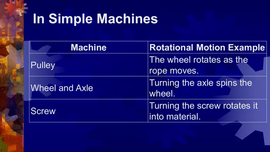 Week 3 Simple and Compound Machines - Page 49