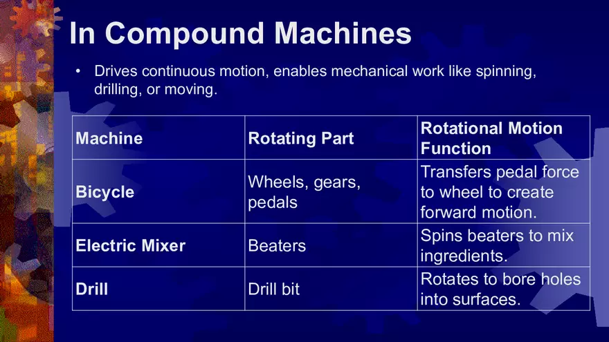 Week 3 Simple and Compound Machines - Page 56