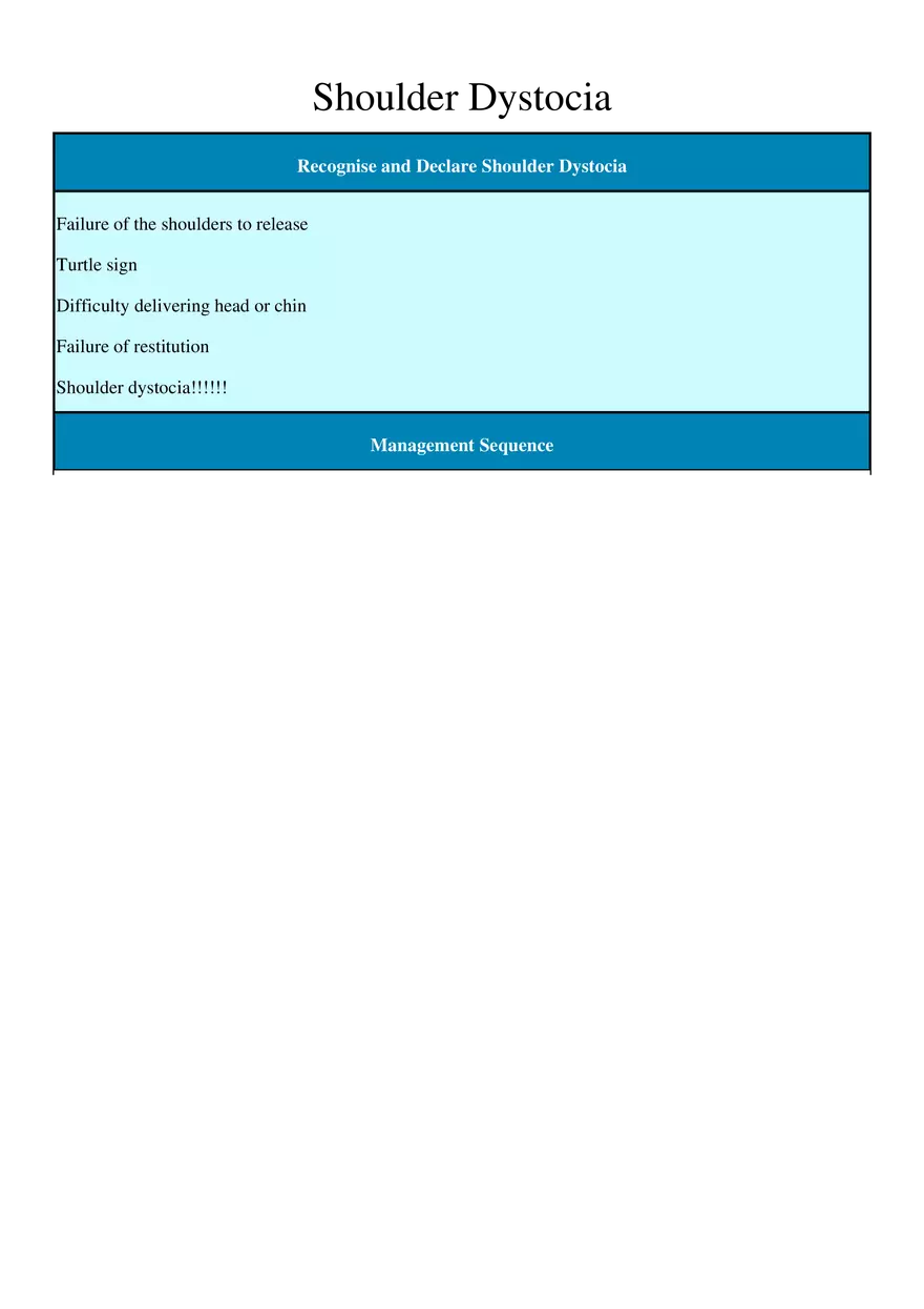 Recognise and Declare Shoulder Dystocia - Page 1