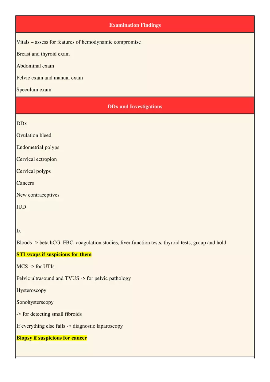 Intermenstrual Bleeding - Page 3