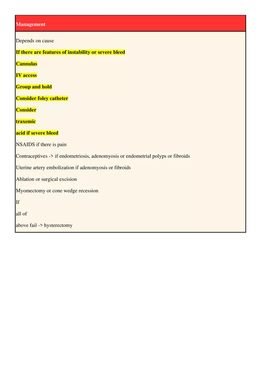 Intermenstrual Bleeding - Page 4