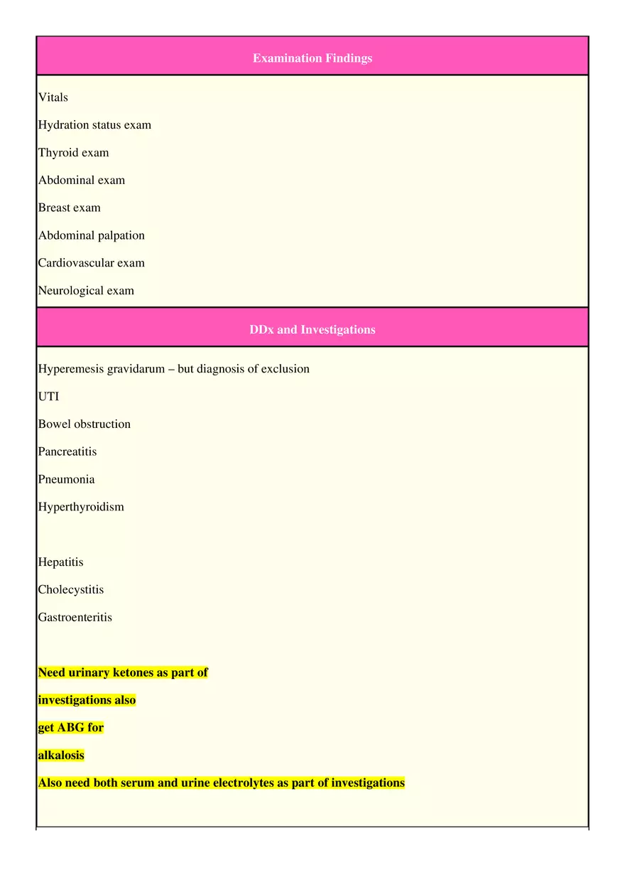 Hyperemesis Gravidarum - Page 3