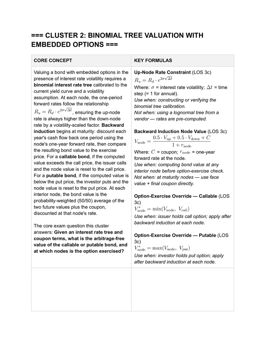 CFA L2: Valuation and Analysis of Bonds with Embedded Options - Page 11