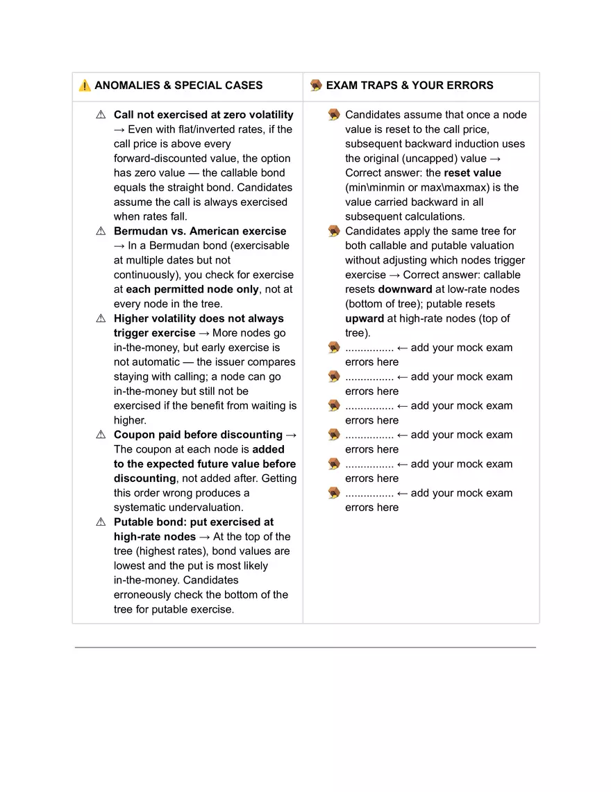 CFA L2: Valuation and Analysis of Bonds with Embedded Options - Page 12