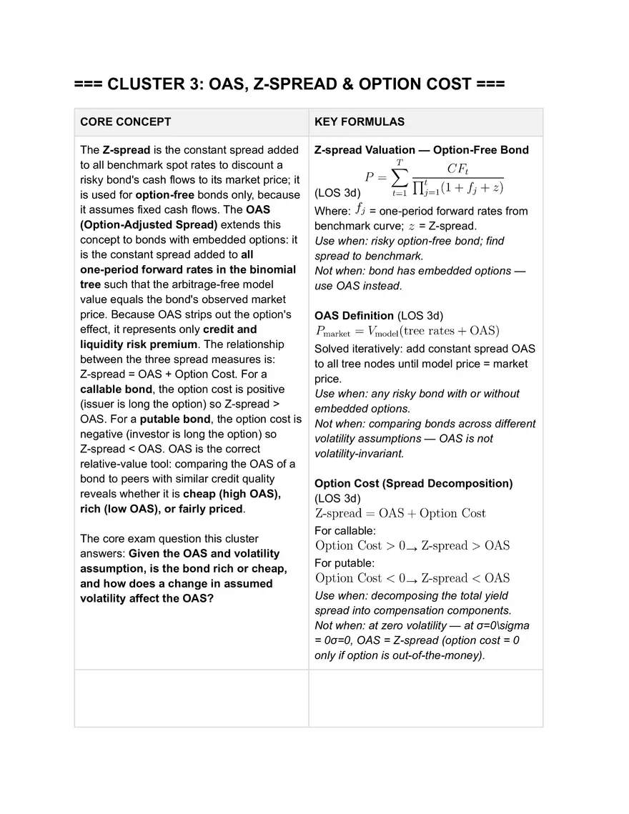 CFA L2: Valuation and Analysis of Bonds with Embedded Options - Page 13