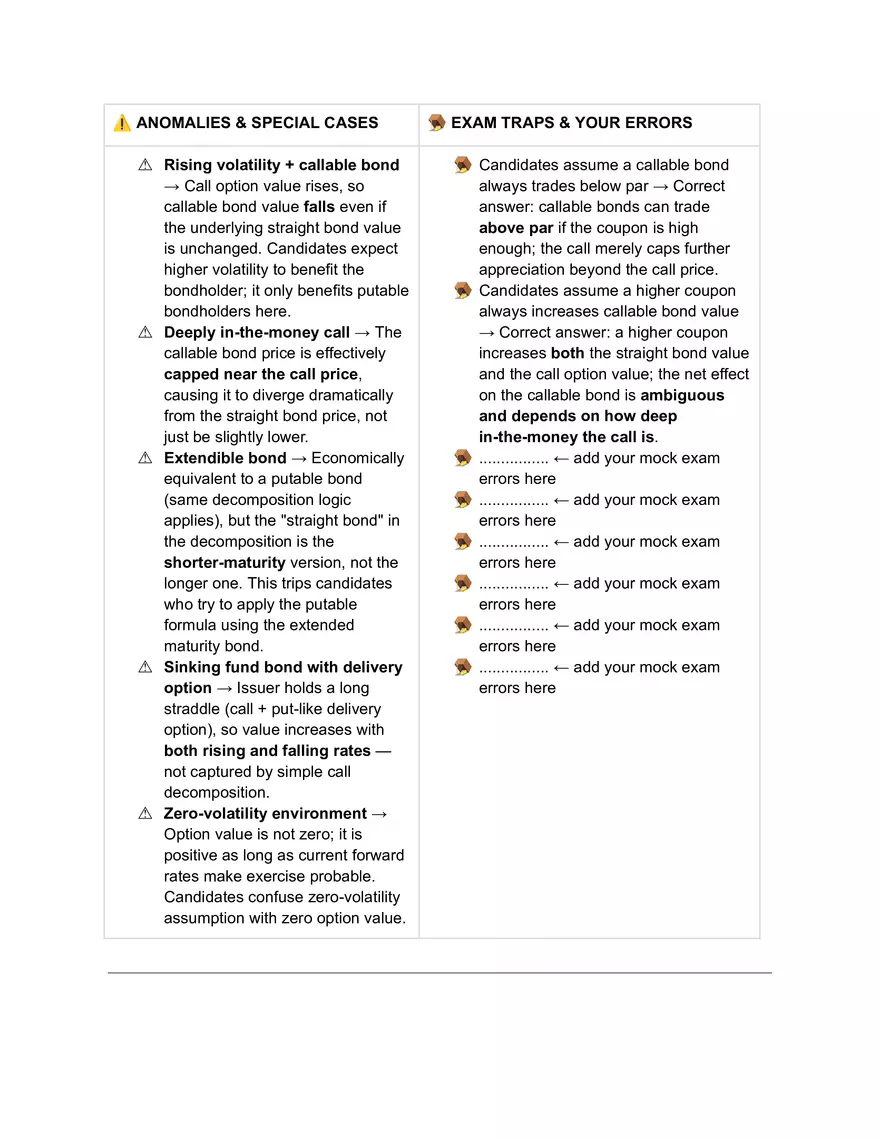CFA L2: Valuation and Analysis of Bonds with Embedded Options - Page 2