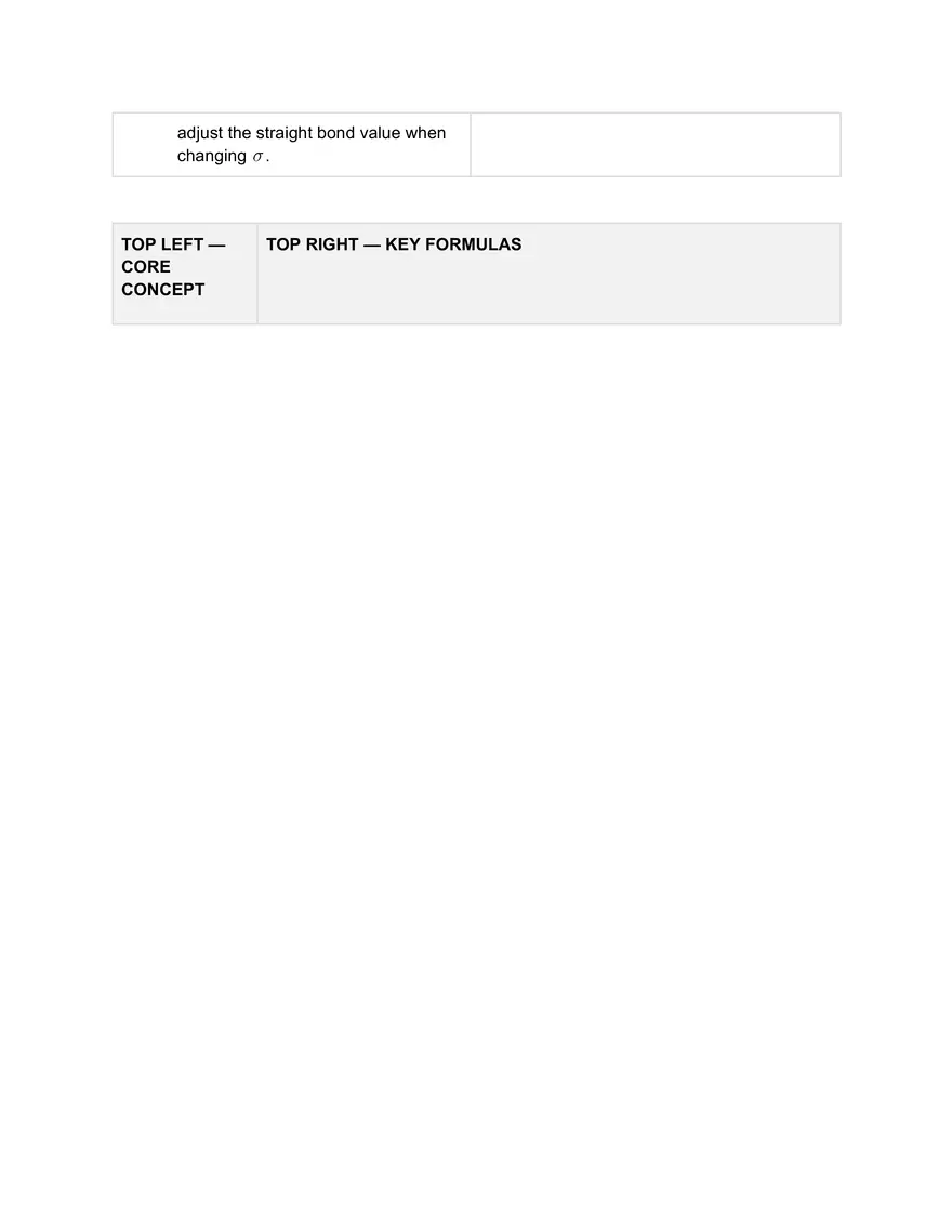 CFA L2: Valuation and Analysis of Bonds with Embedded Options - Page 3