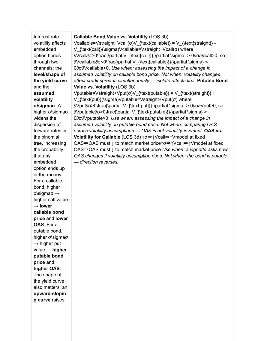 CFA L2: Valuation and Analysis of Bonds with Embedded Options - Page 4