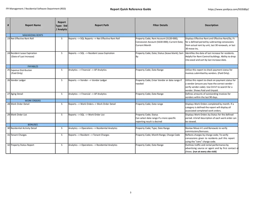 Yardi Voyager Quick Reference Guide - Page 7