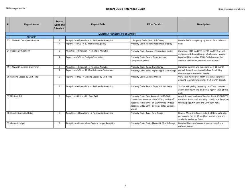 Yardi Voyager Quick Reference Guide - Page 8