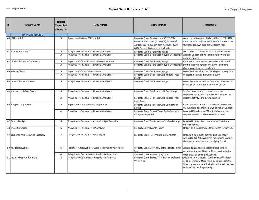 Yardi Voyager Quick Reference Guide - Page 9