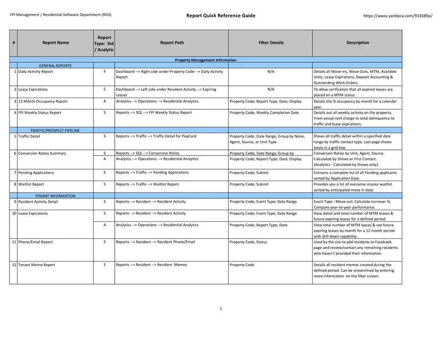 Yardi Voyager Quick Reference Guide - Page 5