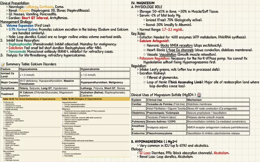 Chapter 16: Acid-Base, Fluids, and Electrolytes - Page 7