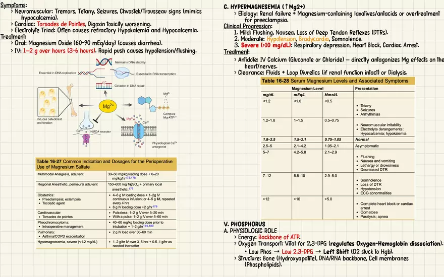 Chapter 16: Acid-Base, Fluids, and Electrolytes - Page 8