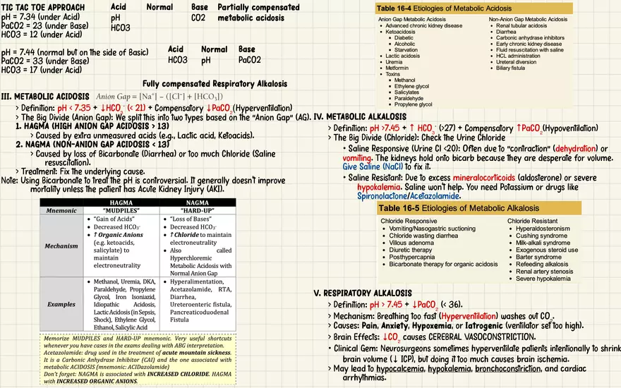 Chapter 16: Acid-Base, Fluids, and Electrolytes - Page 12