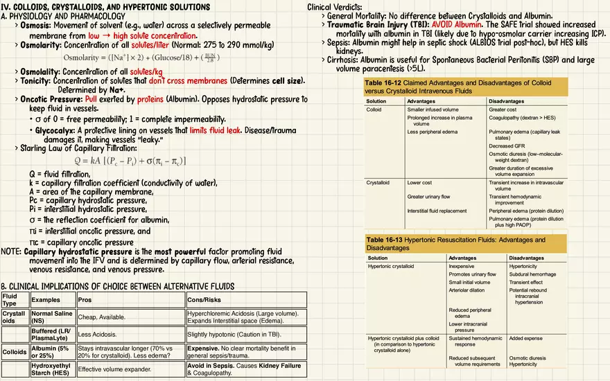 Chapter 16: Acid-Base, Fluids, and Electrolytes - Page 16