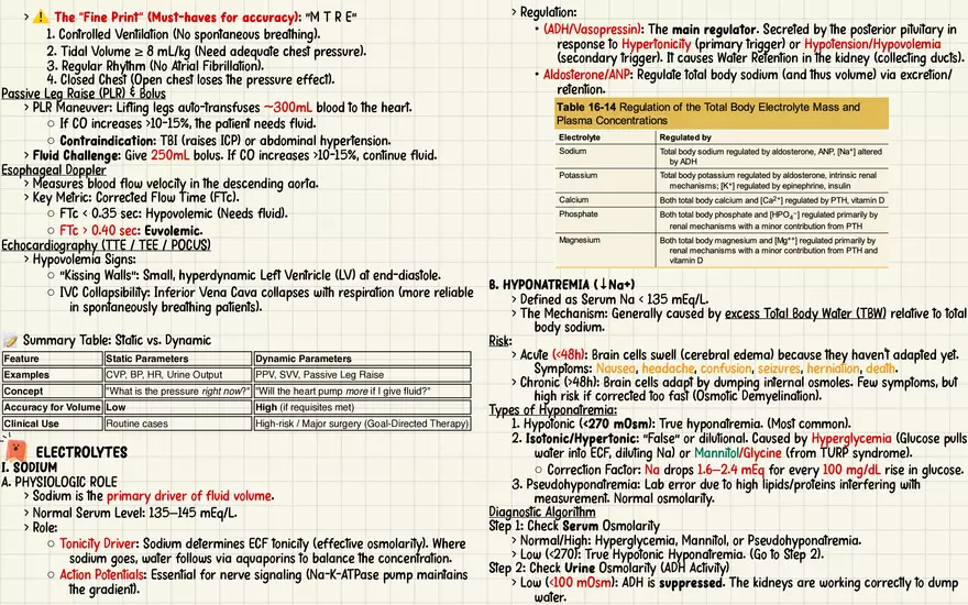 Chapter 16: Acid-Base, Fluids, and Electrolytes - Page 18