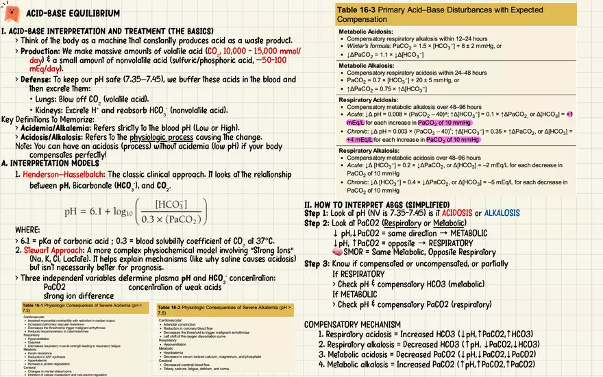 Chapter 16: Acid-Base, Fluids, and Electrolytes - Page 2
