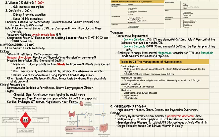 Chapter 16: Acid-Base, Fluids, and Electrolytes - Page 6