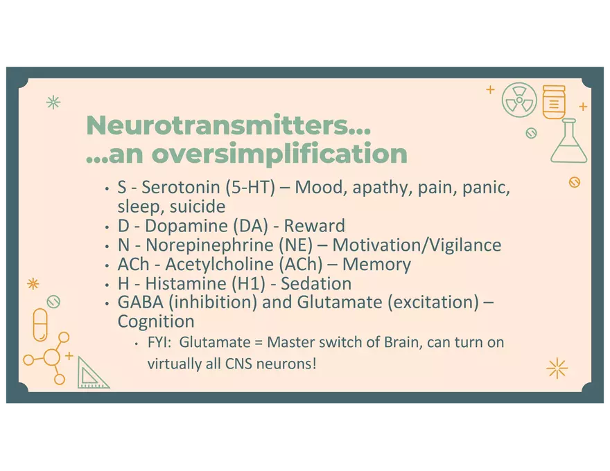 4 - Lecture Notes PPT - PSY 440 - Placebo & Neurons & NTs - Page 18