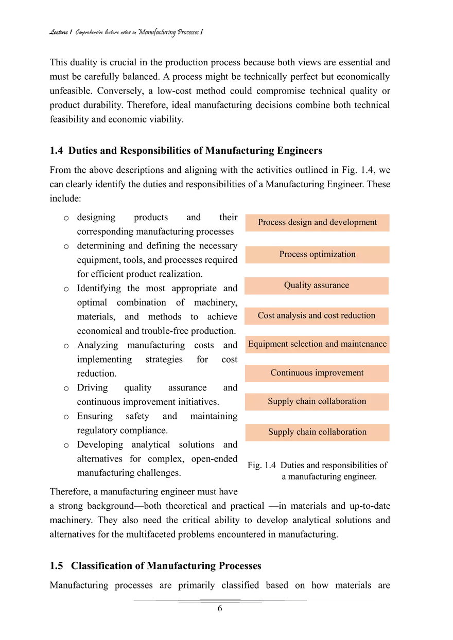 Lecture - 1 Introduction (Handnote - I): Manufacturing Process I - Page 10