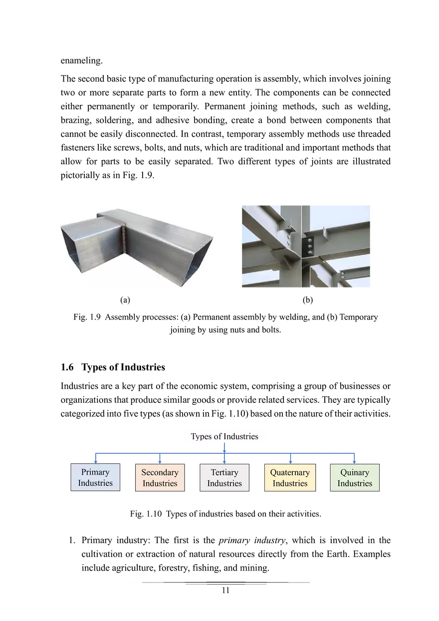 Lecture - 1 Introduction (Handnote - I): Manufacturing Process I - Page 3