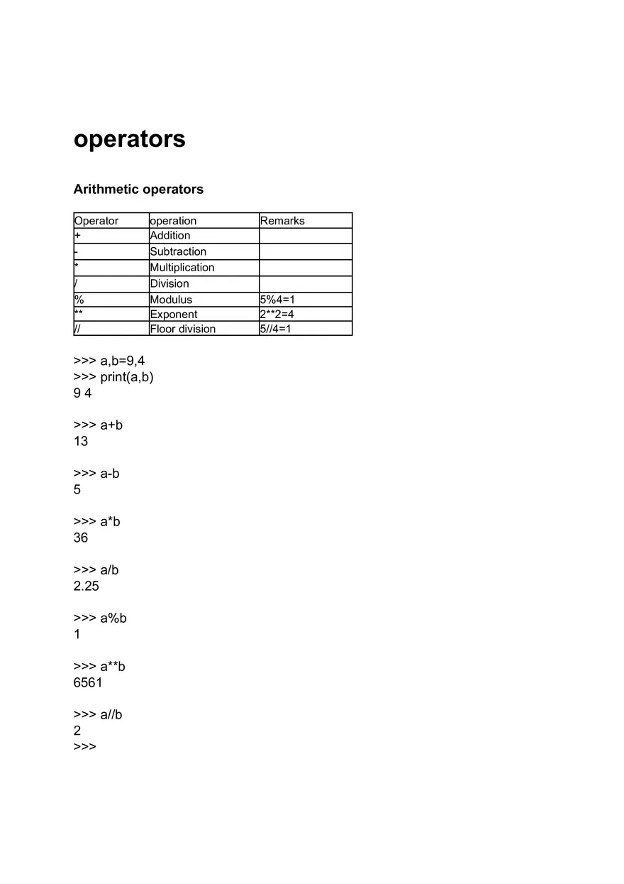 Basics of Python - Page 11
