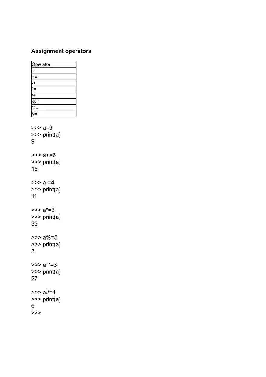 Basics of Python - Page 12