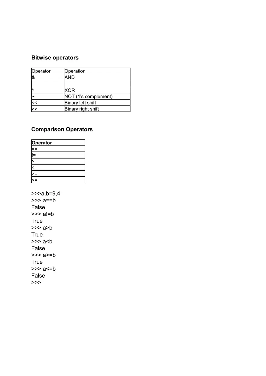 Basics of Python - Page 13