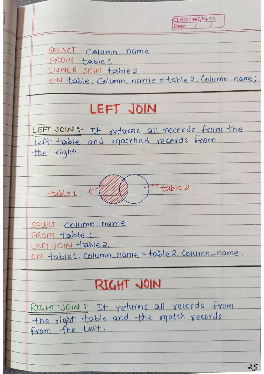 SQL Handwritten Notes - Page 18