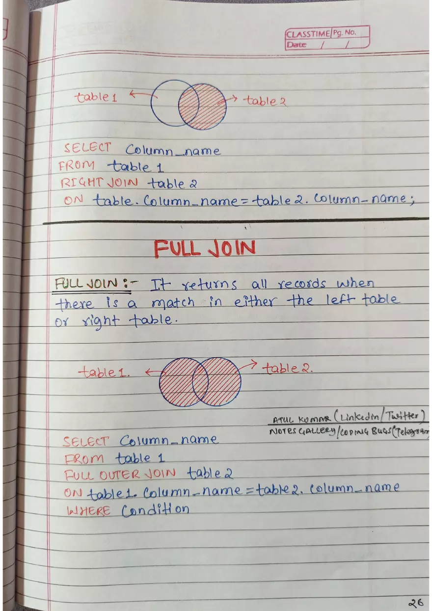 SQL Handwritten Notes - Page 19