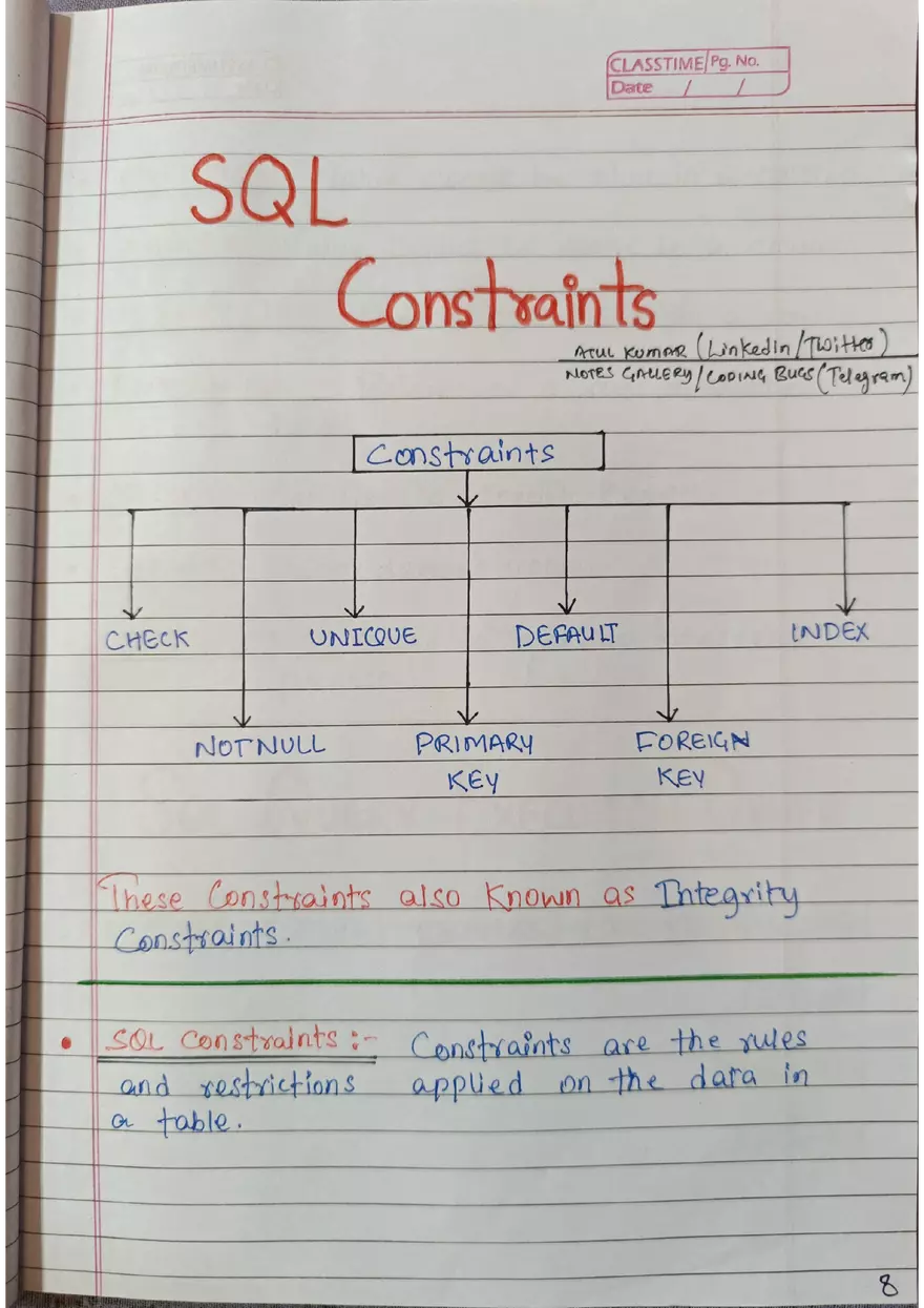 SQL Handwritten Notes - Page 28