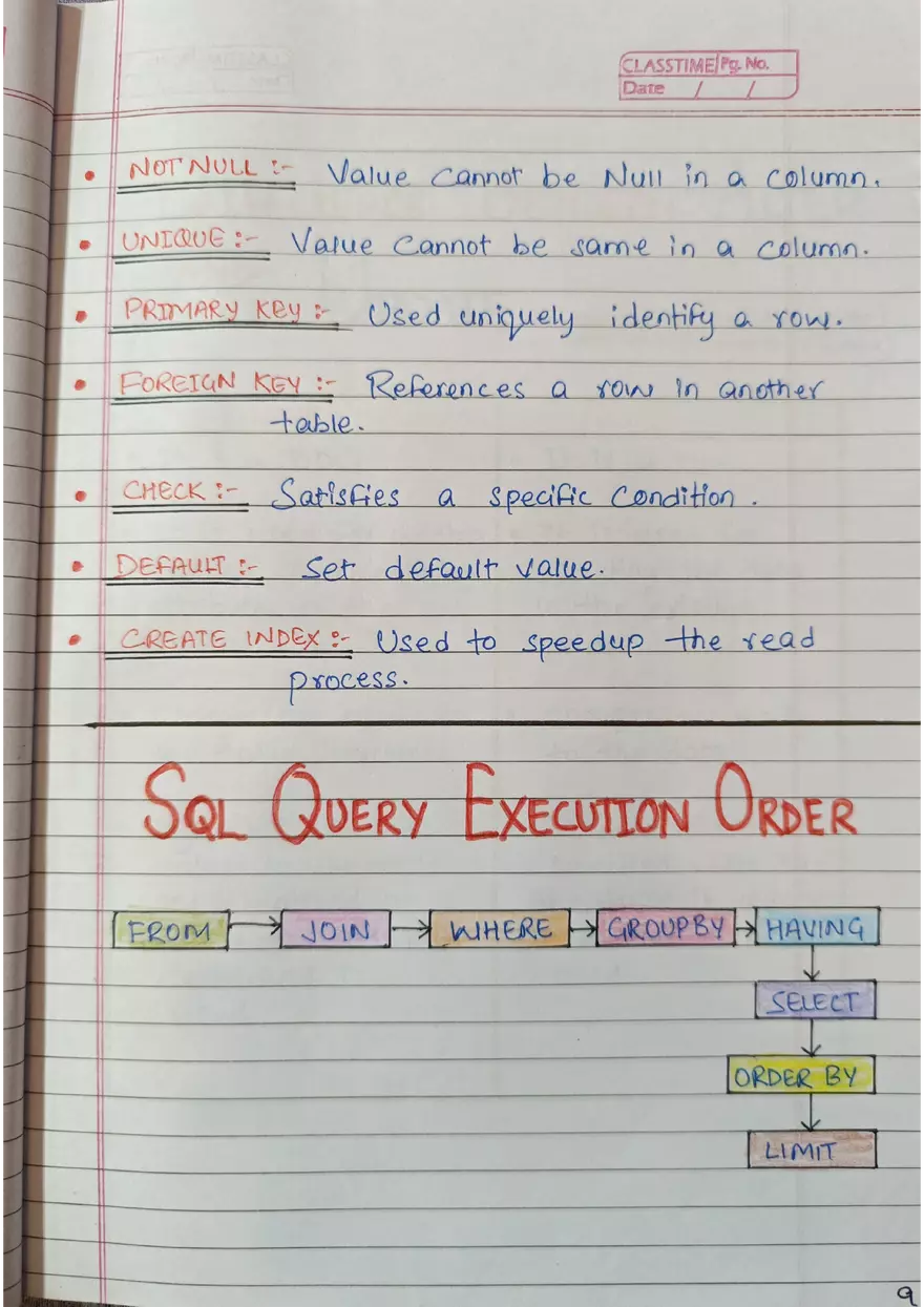 SQL Handwritten Notes - Page 29
