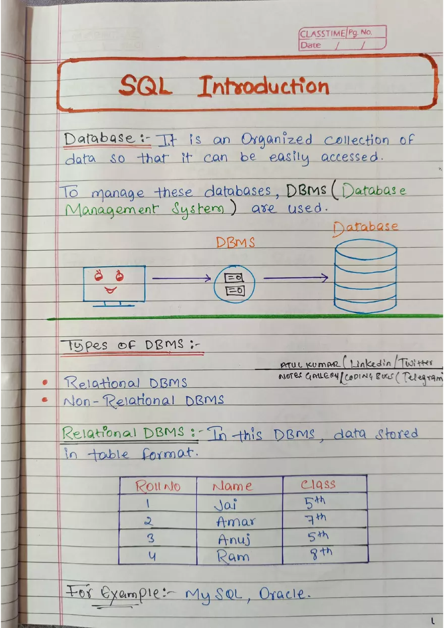 SQL Handwritten Notes - Page 1