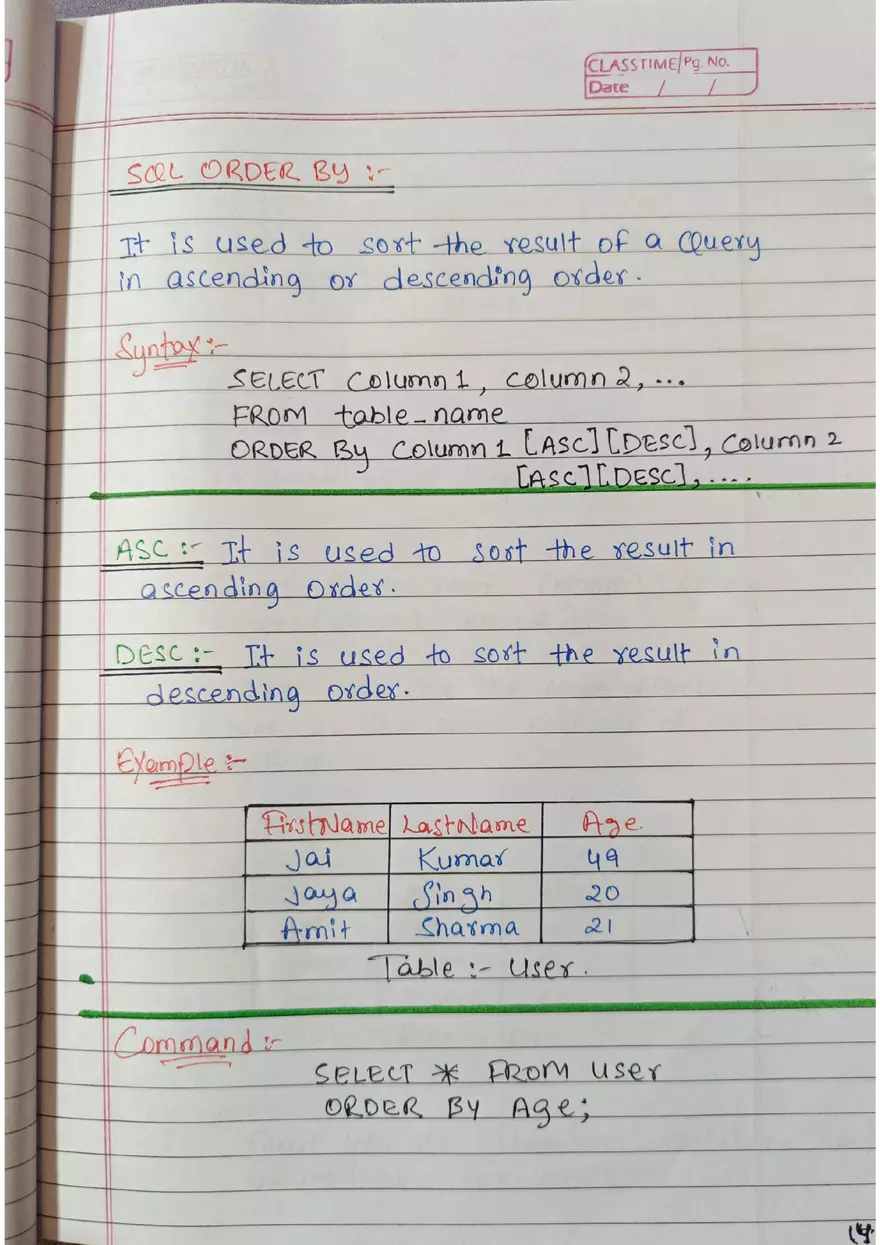 SQL Handwritten Notes - Page 6