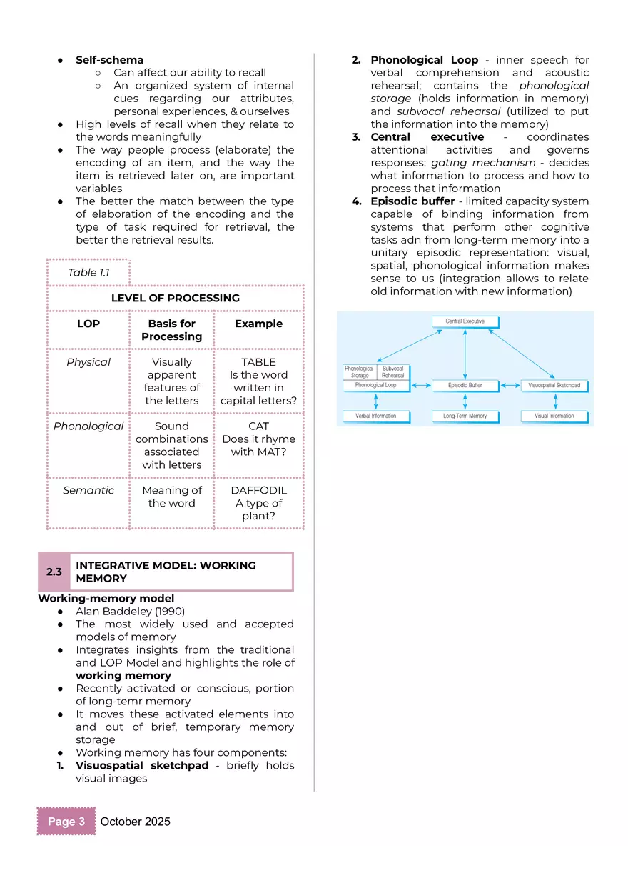 Cognitive Psychology BS Psychology 2 - 1st Semester - Page 3