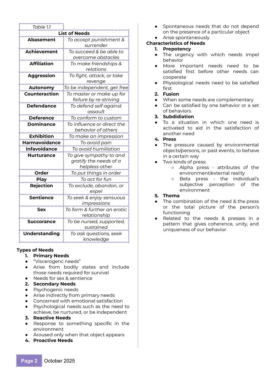 Theories of Personality - Page 2