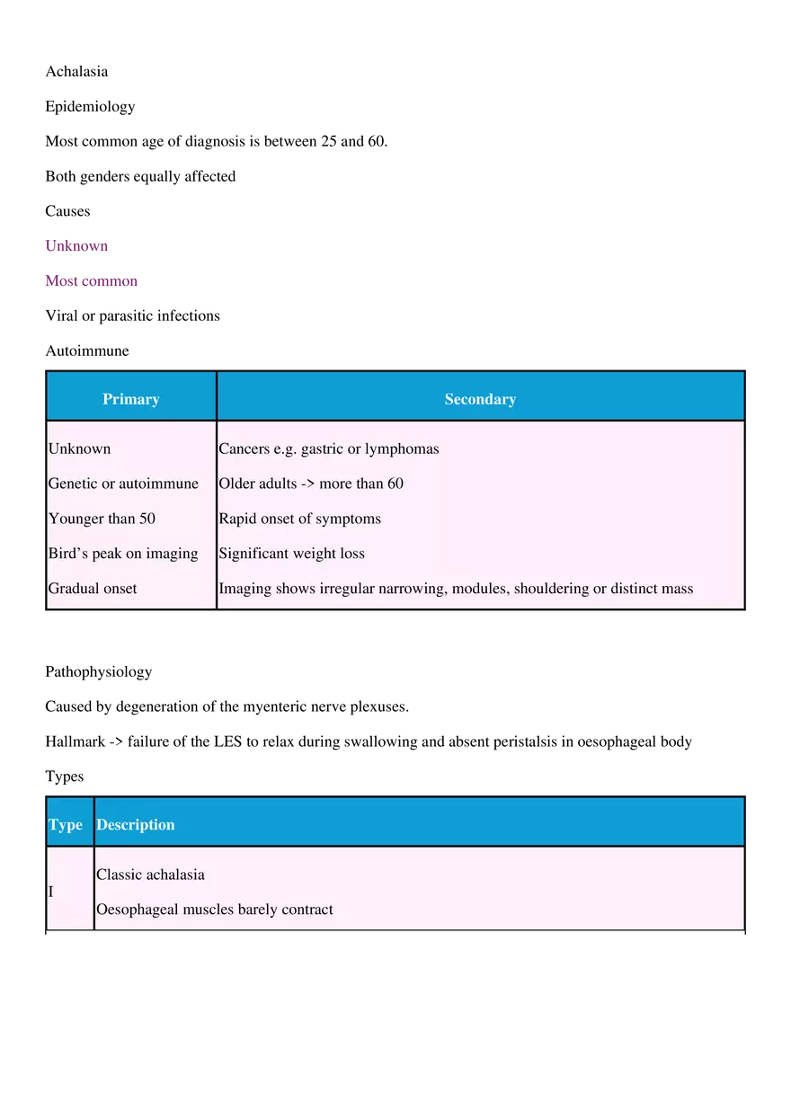 Achalasia - Epidemiology - Page 1