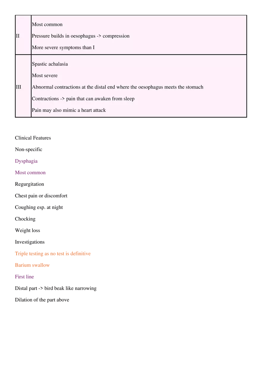 Achalasia - Epidemiology - Page 2