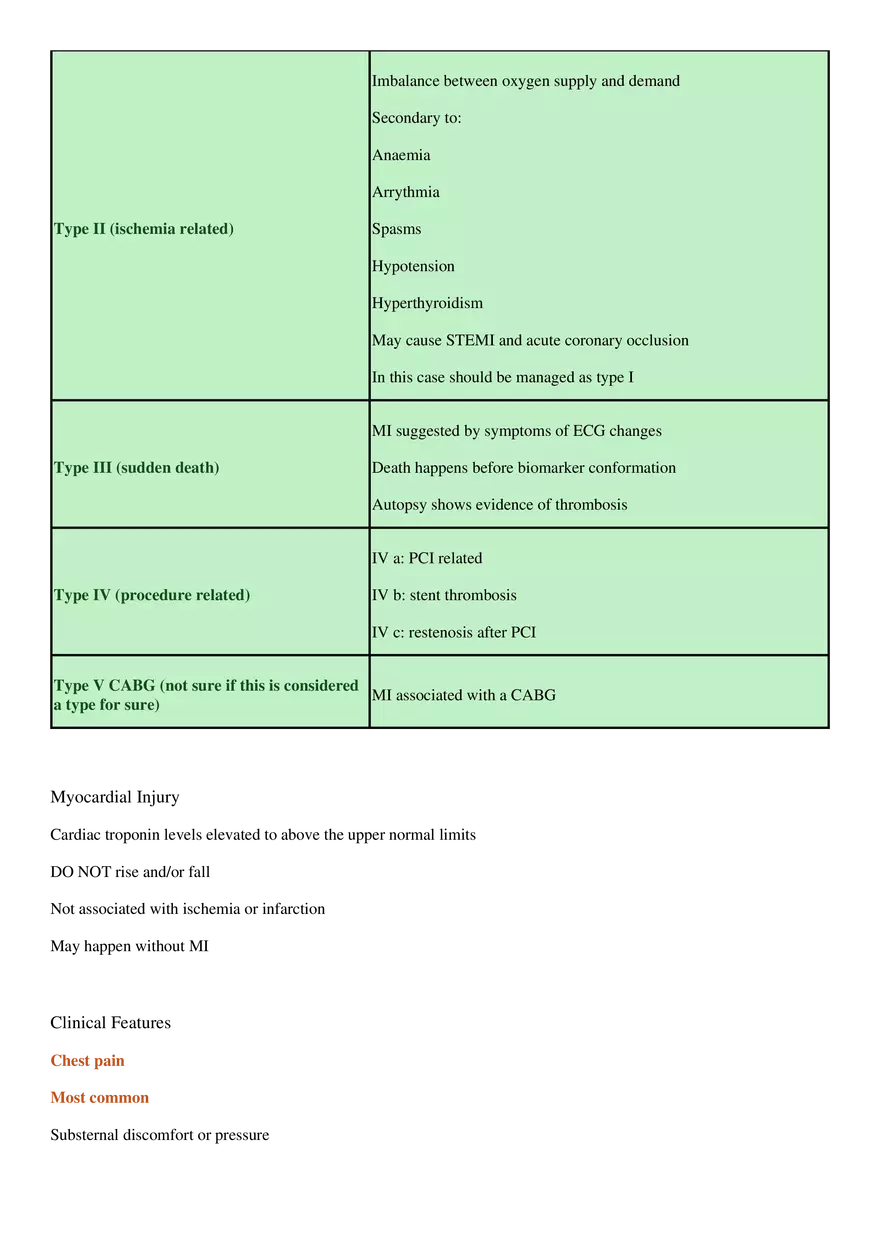 Acute Coronary Syndrome - Page 3