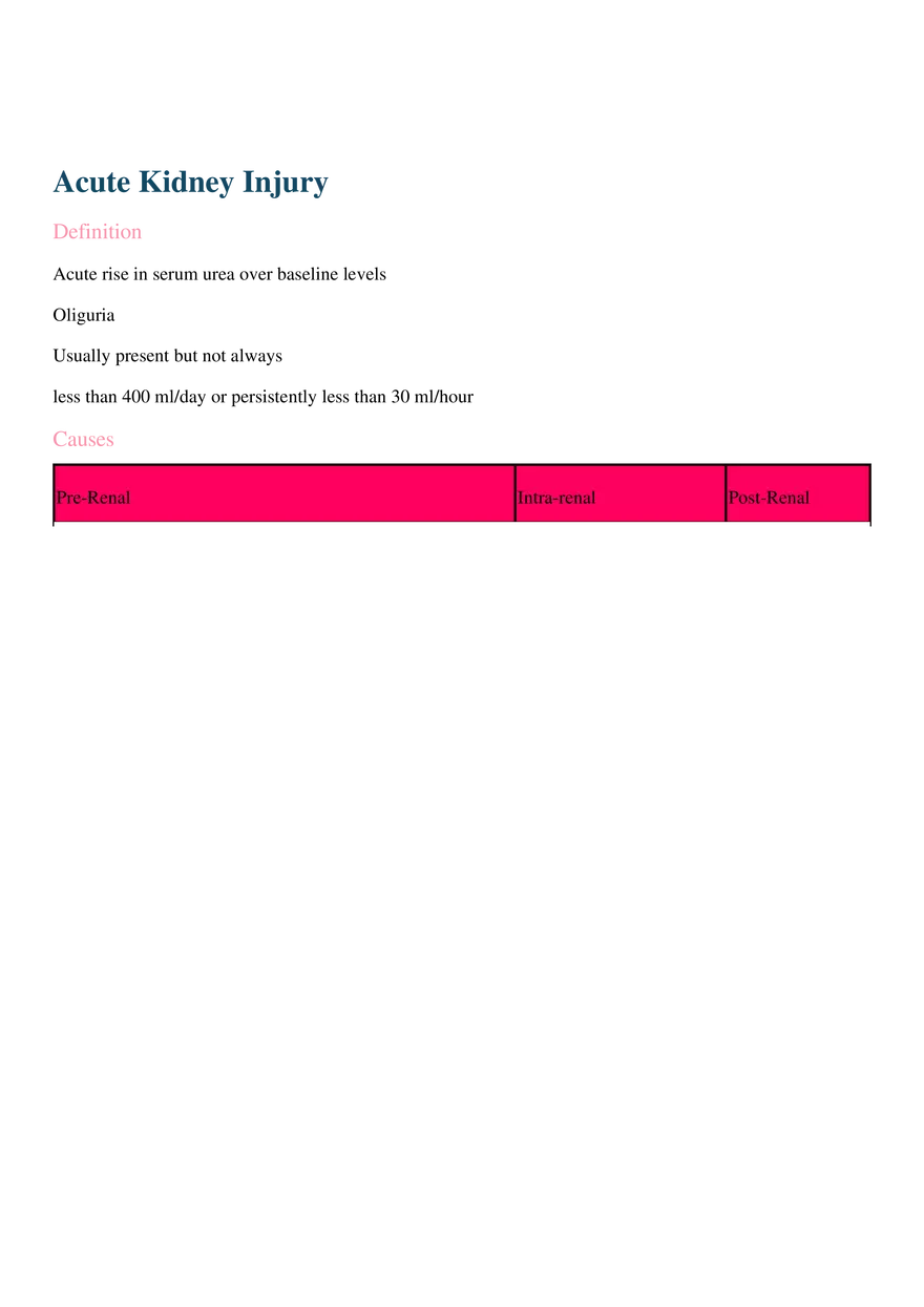 Acute Kidney Injury - Page 1