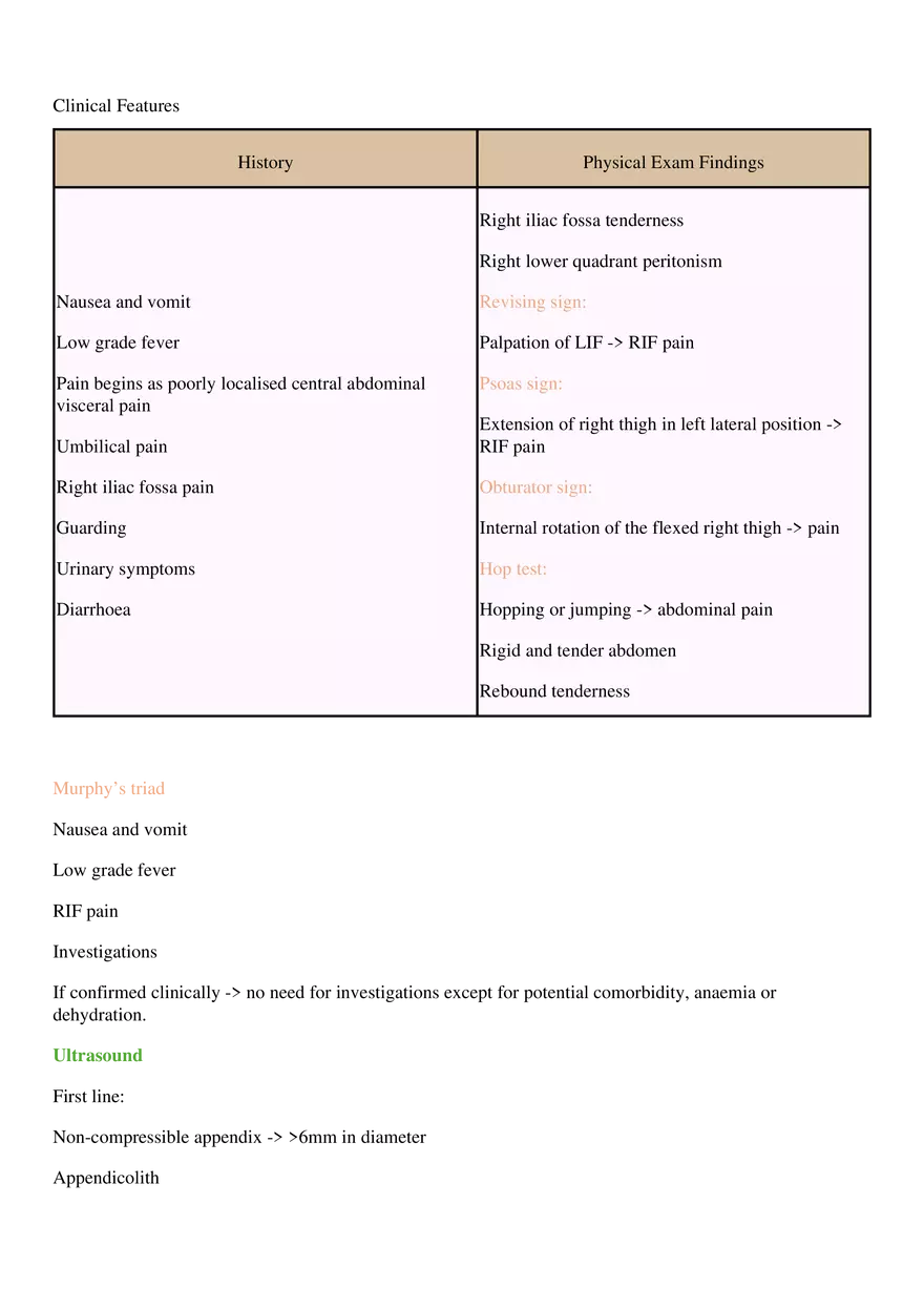 Appendicitis - Page 2