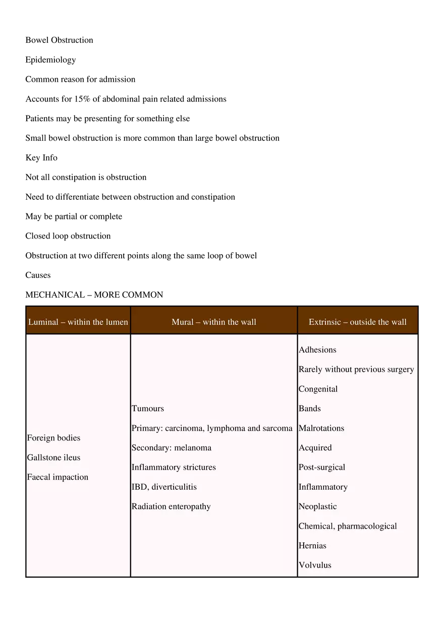 Bowel Obstruction - Page 1
