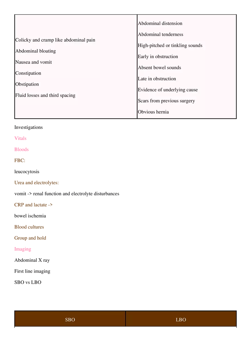 Bowel Obstruction - Page 3