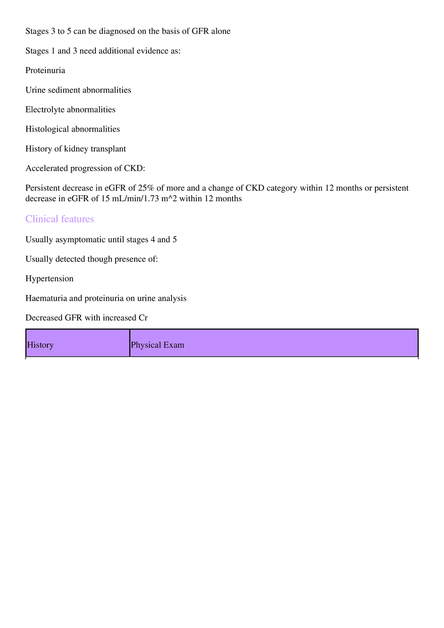 Chronic Kidney Disease - Page 4